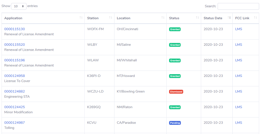 Database View of the Action Notice Homepage